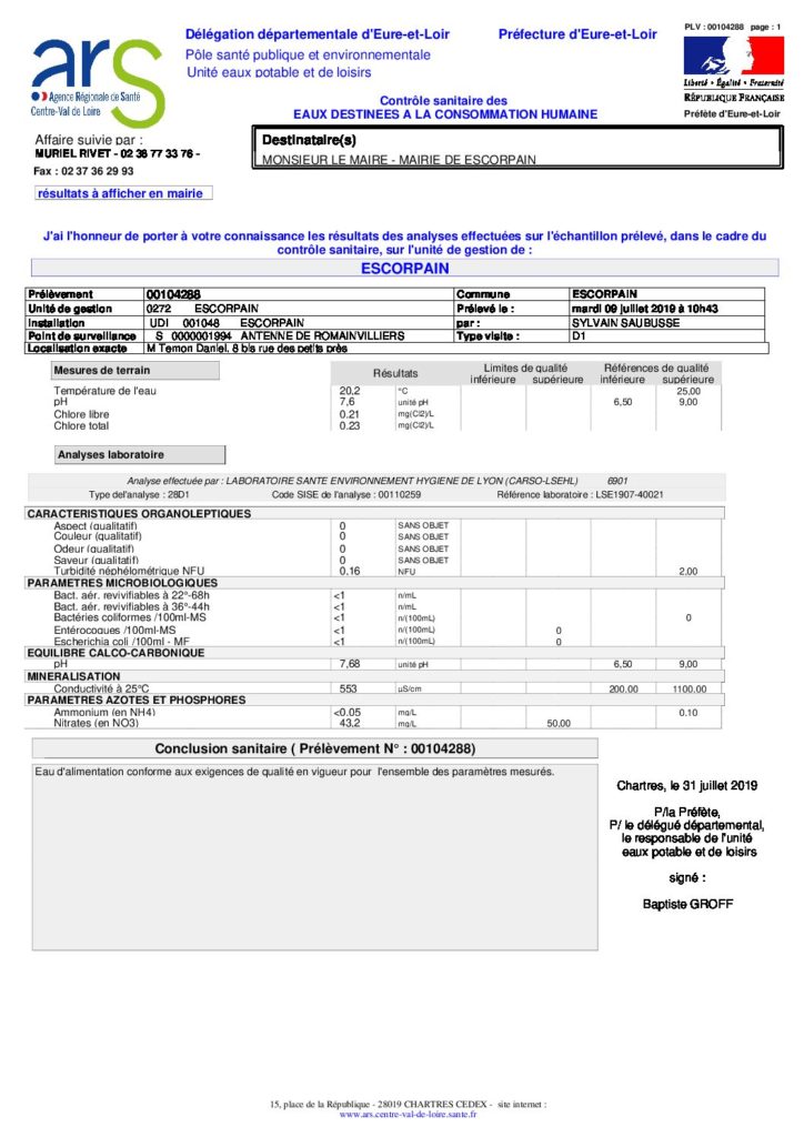 Bulletin d'analyses eau d'alimentation, juillet 2019